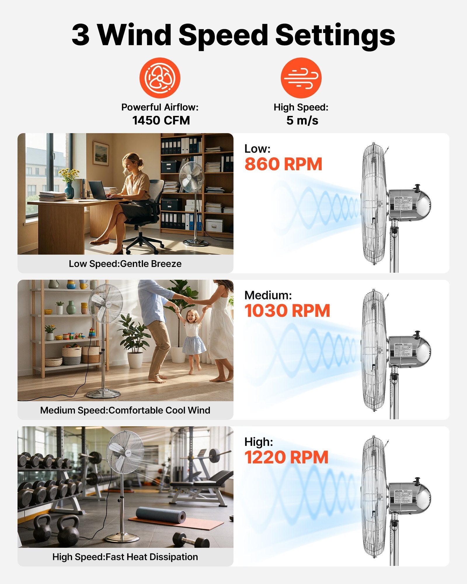 16-Inch High Velocity Pedestal Fan, 1450 CFM Industrial Standing Floor Fan with Handle, 75? Oscillating, 3-Speed Adjustable Height, Metal Made for Commercial, Garage, Workshop, Home, Silver